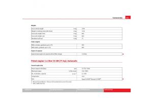 Seat-Cordoba-II-2-owners-manual page 237 min