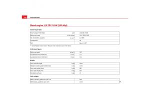 Seat-Cordoba-II-2-owners-manual page 244 min