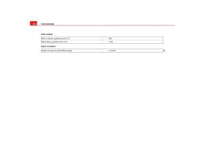 Seat-Cordoba-II-2-owners-manual page 246 min