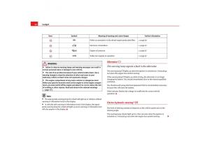 Seat-Cordoba-II-2-owners-manual page 64 min