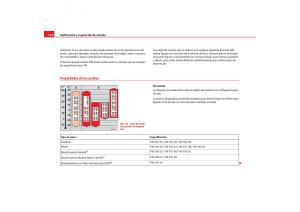 Seat-Cordoba-II-2-manual-del-propietario page 196 min