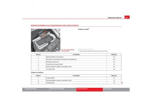 Seat-Cordoba-II-2-manual-del-propietario page 229 min