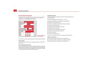 Seat-Cordoba-II-2-manual-del-propietario page 248 min