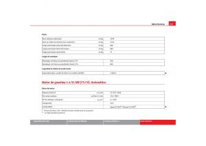 Seat-Cordoba-II-2-manual-del-propietario page 255 min