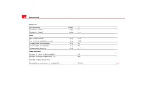 Seat-Cordoba-II-2-manual-del-propietario page 256 min