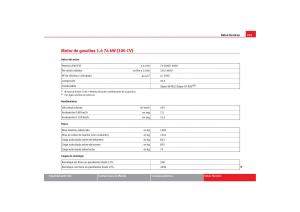 Seat-Cordoba-II-2-manual-del-propietario page 257 min