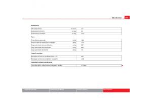 Seat-Cordoba-II-2-manual-del-propietario page 261 min