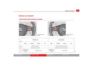 Seat-Cordoba-II-2-manual-del-propietario page 77 min