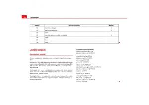 Seat-Cordoba-II-2-manuale-del-proprietario page 224 min