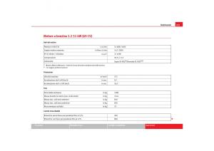 Seat-Cordoba-II-2-manuale-del-proprietario page 247 min