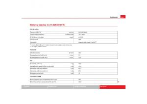 Seat-Cordoba-II-2-manuale-del-proprietario page 251 min