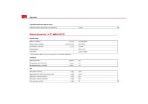 Seat-Cordoba-II-2-manuale-del-proprietario page 252 min