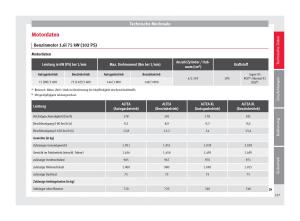 Seat-Altea-Handbuch page 229 min