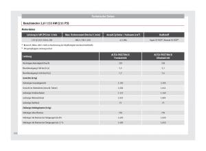 Seat-Altea-Handbuch page 234 min