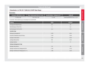 Seat-Altea-Handbuch page 237 min