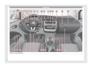 Seat-Altea-Handbuch page 34 min