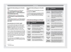 Seat-Altea-Handbuch page 44 min