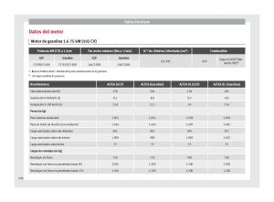 Seat-Altea-manual-del-propietario page 230 min