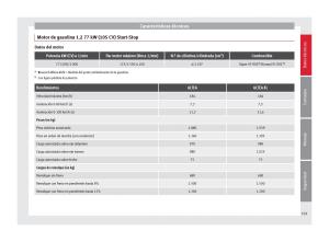 Seat-Altea-manual-del-propietario page 231 min