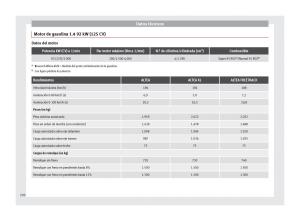 Seat-Altea-manual-del-propietario page 232 min