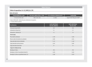 Seat-Altea-manual-del-propietario page 234 min