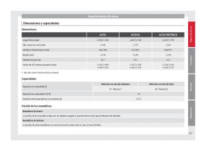 Seat-Altea-manual-del-propietario page 239 min