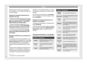 Seat-Altea-manual-del-propietario page 44 min