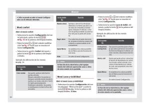 Seat-Altea-manual-del-propietario page 62 min