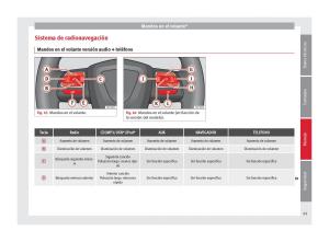 Seat-Altea-manual-del-propietario page 67 min