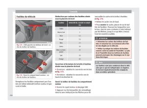 Seat-Altea-manuel-du-proprietaire page 220 min