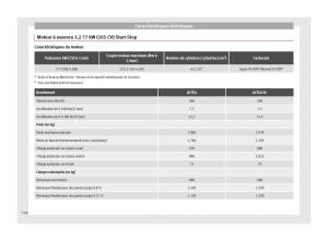 Seat-Altea-manuel-du-proprietaire page 236 min