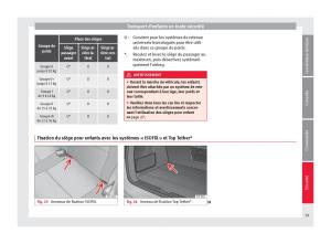 Seat-Altea-manuel-du-proprietaire page 31 min