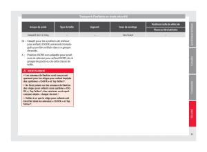 Seat-Altea-manuel-du-proprietaire page 33 min