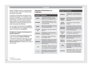 Seat-Altea-manuel-du-proprietaire page 44 min