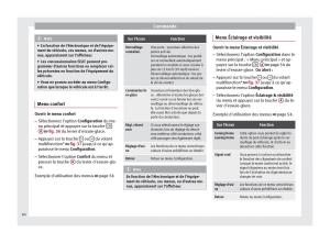 Seat-Altea-manuel-du-proprietaire page 62 min