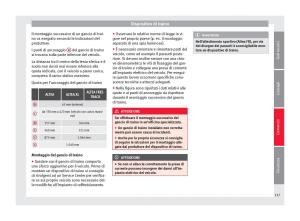 Seat-Altea-manuale-del-proprietario page 159 min