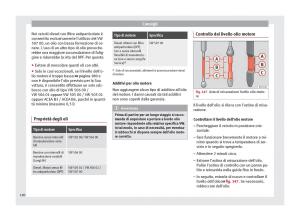 Seat-Altea-manuale-del-proprietario page 182 min