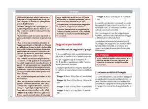 Seat-Altea-manuale-del-proprietario page 30 min