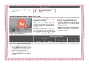 Seat-Ateca-Handbuch page 24 min