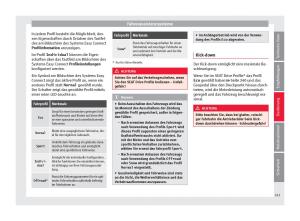 Seat-Ateca-Handbuch page 243 min