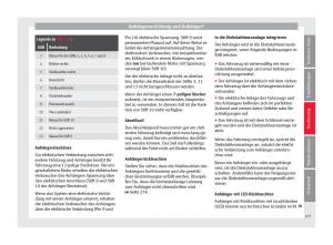 Seat-Ateca-Handbuch page 279 min