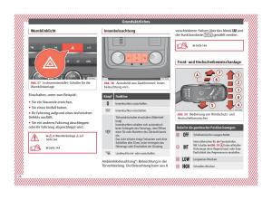 Seat-Ateca-Handbuch page 28 min