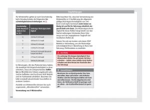 Seat-Ateca-Handbuch page 322 min