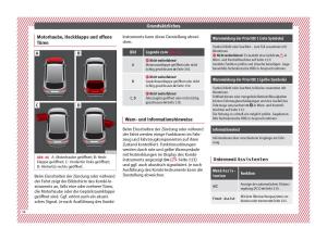 Seat-Ateca-Handbuch page 36 min