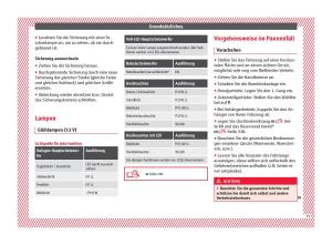 Seat-Ateca-Handbuch page 57 min