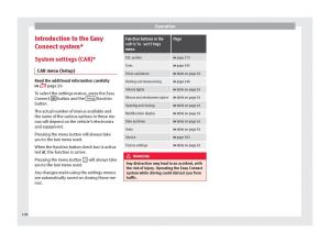 Seat-Ateca-owners-manual page 110 min