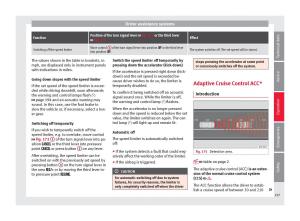 Seat-Ateca-owners-manual page 199 min