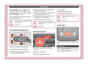 Seat-Ateca-owners-manual page 26 min