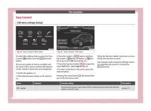 Seat-Ateca-owners-manual page 28 min