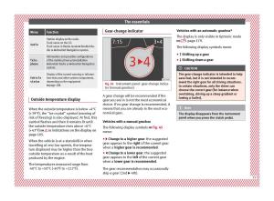 Seat-Ateca-owners-manual page 33 min